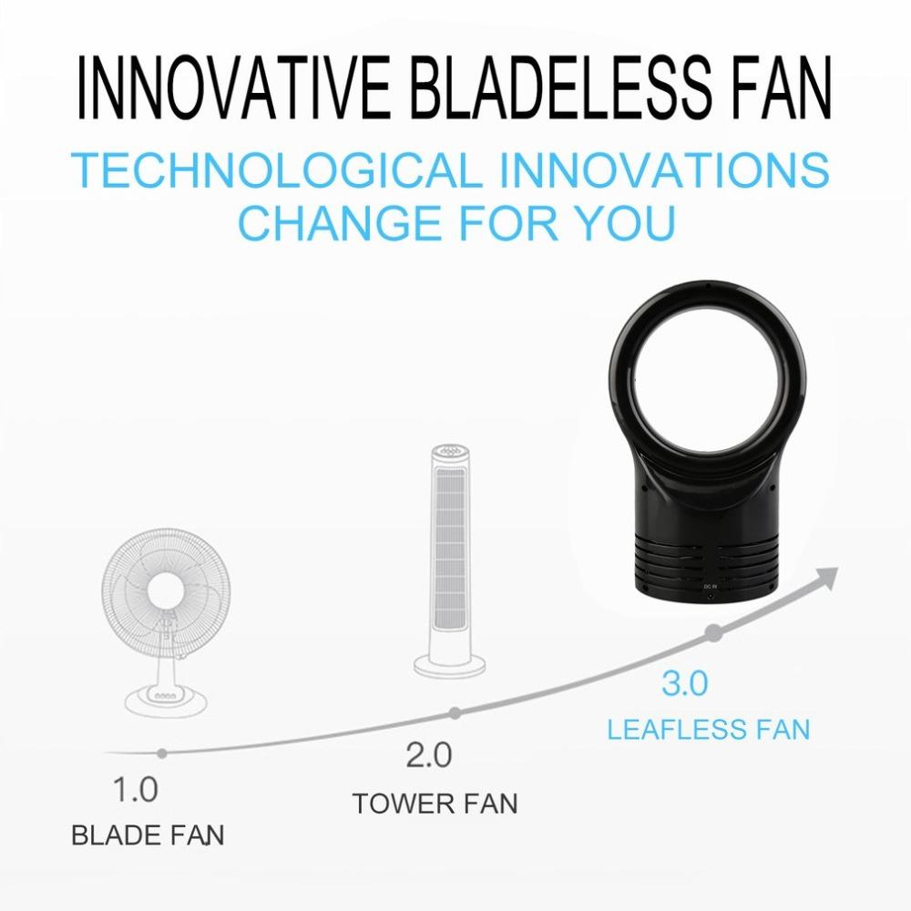 Portable Bladeless Fan Mini AirFlow Cooling Fan